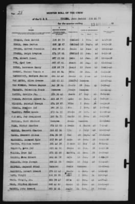 Muster Rolls > 13-Apr-1942