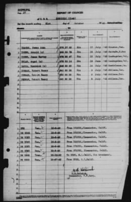 Thumbnail for Report of Changes > 31-Oct-1943