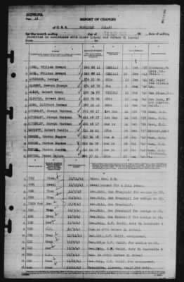 Thumbnail for Report of Changes > 16-Nov-1943