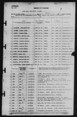 Thumbnail for Report of Changes > 16-Nov-1943