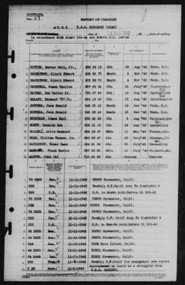 Report of Changes > 16-Nov-1943