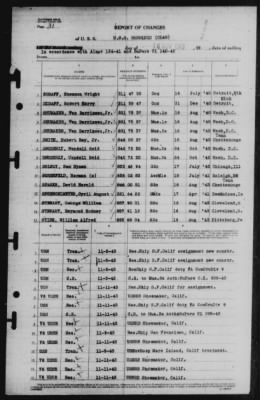 Report of Changes > 16-Nov-1943