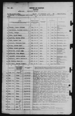 Report of Changes > 16-Nov-1943