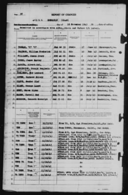 Report of Changes > 16-Nov-1943