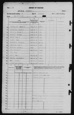 Report of Changes > 16-Nov-1943