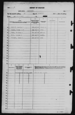 Thumbnail for Report of Changes > 16-Nov-1943