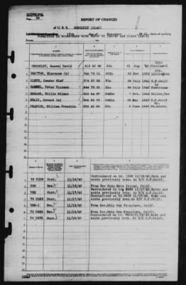 Thumbnail for Report of Changes > 17-Nov-1943