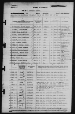 Report of Changes > 25-Dec-1943