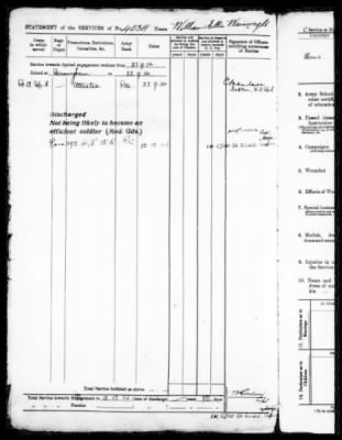 Thumbnail for William Ellis > Wainwright, William Ellis (19)