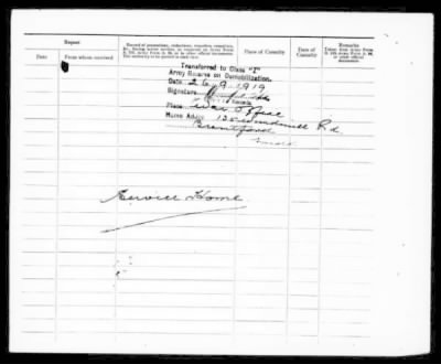 Thumbnail for Charles William Edwin > Weeks, Charles William Edwin (30)