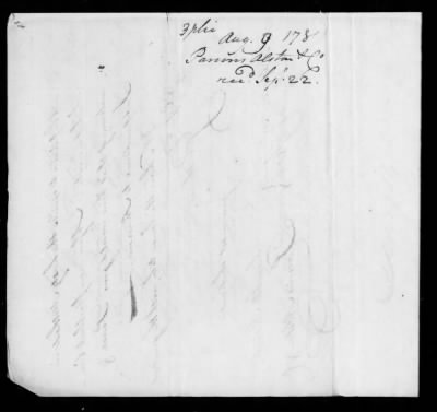 Thumbnail for Diplomatic despatches and letters received from Samuel Parsons, 1780-81.