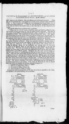 Thumbnail for Broadsides of the Continental Congress, 1775-88 (incomplete).