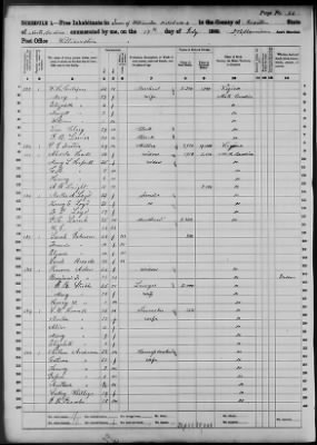 Martin > Town Of Williamston District No 4