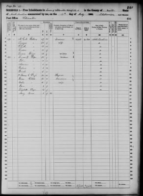 Martin > Town Of Williamson District No. 4