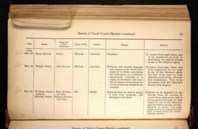 Thumbnail for ADM 194: Courts Martial Registers > Piece 180: Sentences of Courts Martial vol I; Quarterly Returns of Naval Courts Martial (1856-1864)