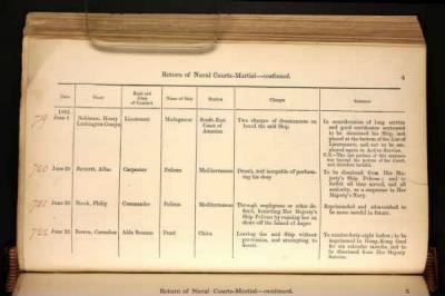 Thumbnail for ADM 194: Courts Martial Registers > Piece 180: Sentences of Courts Martial vol I; Quarterly Returns of Naval Courts Martial (1856-1864)