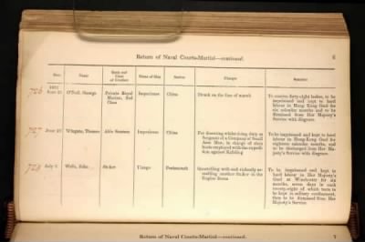 Thumbnail for ADM 194: Courts Martial Registers > Piece 180: Sentences of Courts Martial vol I; Quarterly Returns of Naval Courts Martial (1856-1864)