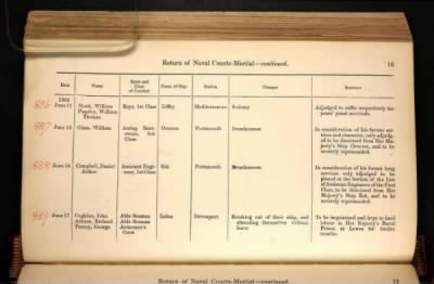 Thumbnail for ADM 194: Courts Martial Registers > Piece 180: Sentences of Courts Martial vol I; Quarterly Returns of Naval Courts Martial (1856-1864)