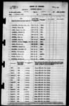 Thumbnail for Fold3_Page_1_US_World_War_II_Navy_Muster_Rolls_19381949.jpg