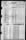 Thumbnail for Fold3_Page_1_US_World_War_II_Navy_Muster_Rolls_19381949.jpg