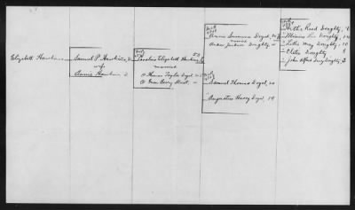 MCR 394 - MCR 475 > MCR 451 (Hawkins, William H)