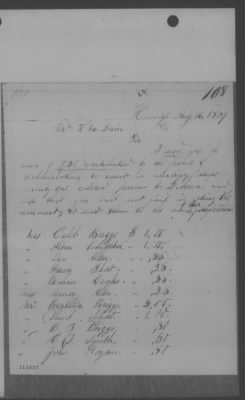 Thumbnail for Herndon Slaves > 4 Aug-2 Dec 1854 AND Letters from J N Lewis and J W Lugenbeel, 1841-1848