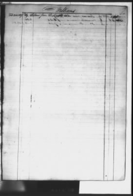 Thumbnail for Finance Letters, Account Book > 1839-1840, Account Book 1827-31