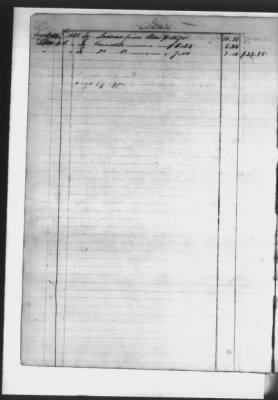 Thumbnail for Finance Letters, Account Book > 1839-1840, Account Book 1827-31