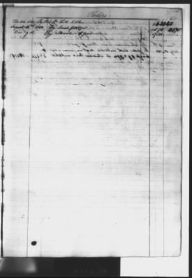 Thumbnail for Finance Letters, Account Book > 1839-1840, Account Book 1827-31