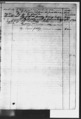 Thumbnail for Finance Letters, Account Book > 1839-1840, Account Book 1827-31