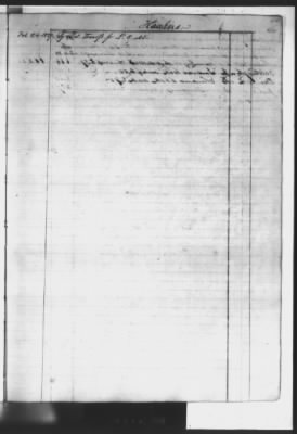 Thumbnail for Finance Letters, Account Book > 1839-1840, Account Book 1827-31