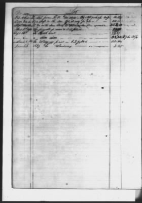 Thumbnail for Finance Letters, Account Book > 1839-1840, Account Book 1827-31