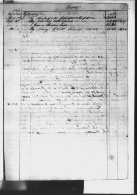 Thumbnail for Finance Letters, Account Book > 1839-1840, Account Book 1827-31