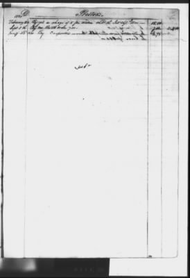 Thumbnail for Finance Letters, Account Book > 1839-1840, Account Book 1827-31