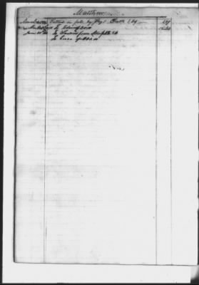 Finance Letters, Account Book > 1839-1840, Account Book 1827-31