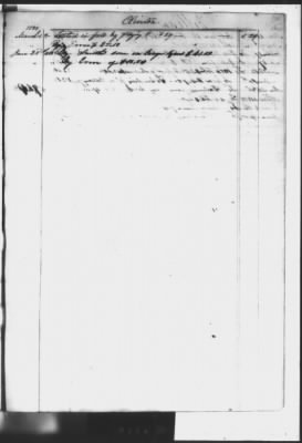 Finance Letters, Account Book > 1839-1840, Account Book 1827-31