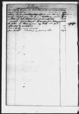 Thumbnail for Finance Letters, Account Book > 1839-1840, Account Book 1827-31