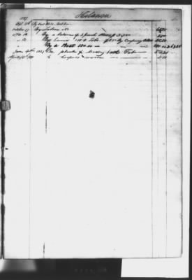 Thumbnail for Finance Letters, Account Book > 1839-1840, Account Book 1827-31