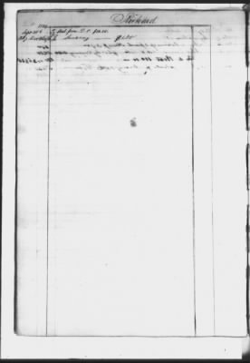 Thumbnail for Finance Letters, Account Book > 1839-1840, Account Book 1827-31