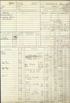 John Charles > Fletcher, John Charles