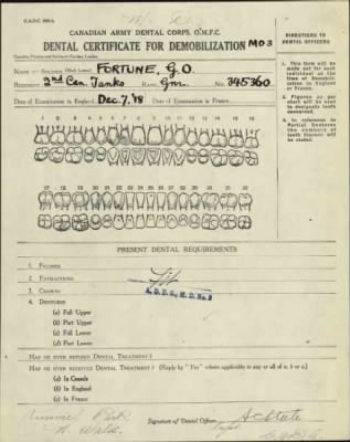 Thumbnail for George Ormond > Fortune, George Ormond