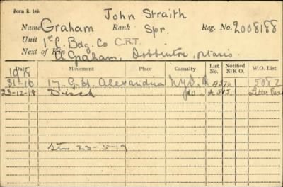 Thumbnail for John Straith > Graham, John Straith