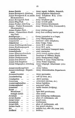 Thumbnail for Germany > Vocabulary of German Military Terms and Abbreviations