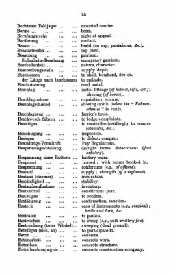 Thumbnail for Germany > Vocabulary of German Military Terms and Abbreviations