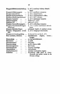 Thumbnail for Germany > Vocabulary of German Military Terms and Abbreviations