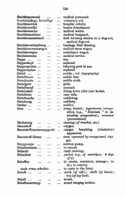 Thumbnail for Germany > Vocabulary of German Military Terms and Abbreviations