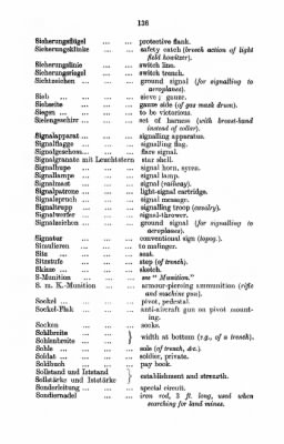 Thumbnail for Germany > Vocabulary of German Military Terms and Abbreviations