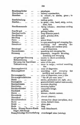 Thumbnail for Germany > Vocabulary of German Military Terms and Abbreviations