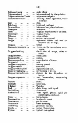 Thumbnail for Germany > Vocabulary of German Military Terms and Abbreviations