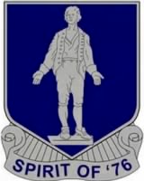 Thumbnail for 417th Infantry Regiment.png